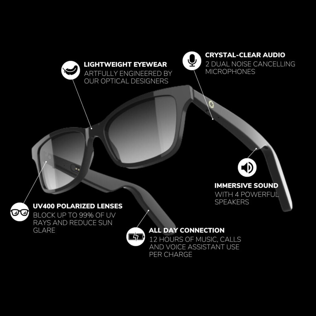 lucyd.co the Future of Fashion Meets Technology in Eyewear