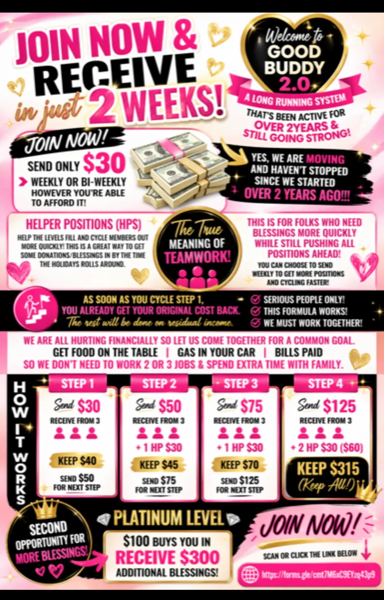 Turn $30 Into $700 Plus! 3 Years Still Paying Fast!